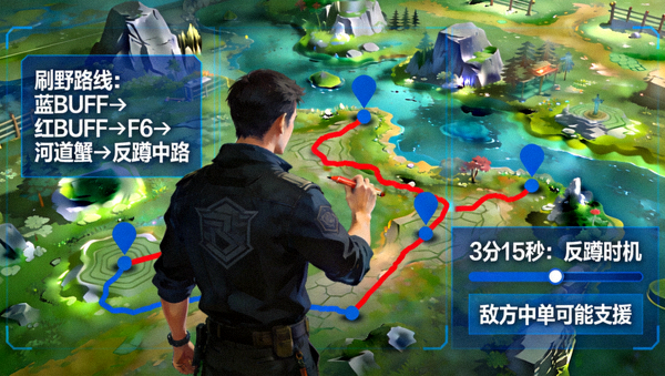 打野选手在野区规划刷野路线与反蹲时机的战术示意图